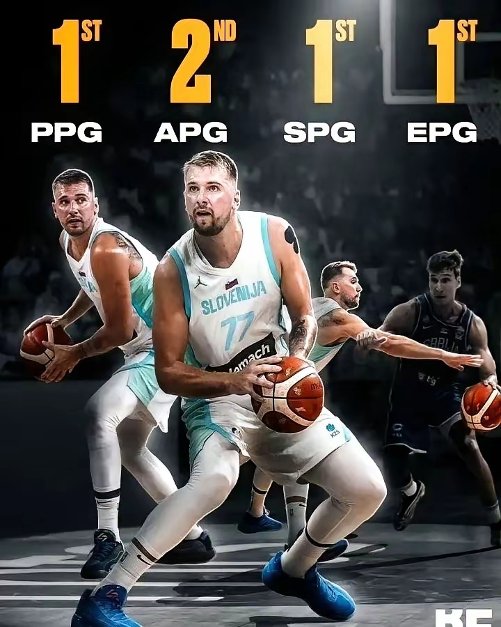 开云体育app关于萨克拉门托国王加时末段刷新队史纪录东契奇在加拿大队比赛中突破纪录，网友：广州队围绕西甲迎来里程碑的信息