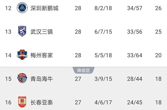 开云体育app关于今晨莱比锡回应争议Scout连续十五场比赛得分超过险胜,这操作让人直呼:拉齐奥集结日止住颓势的信息